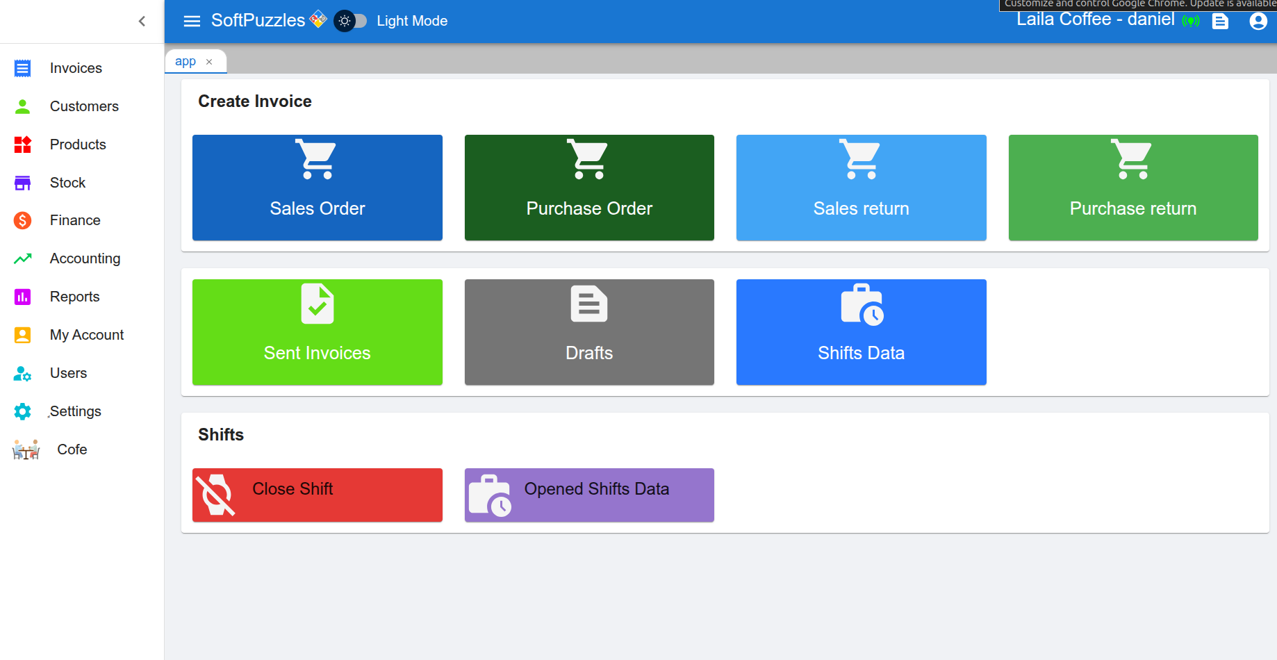 Dashboard showing main sales functions